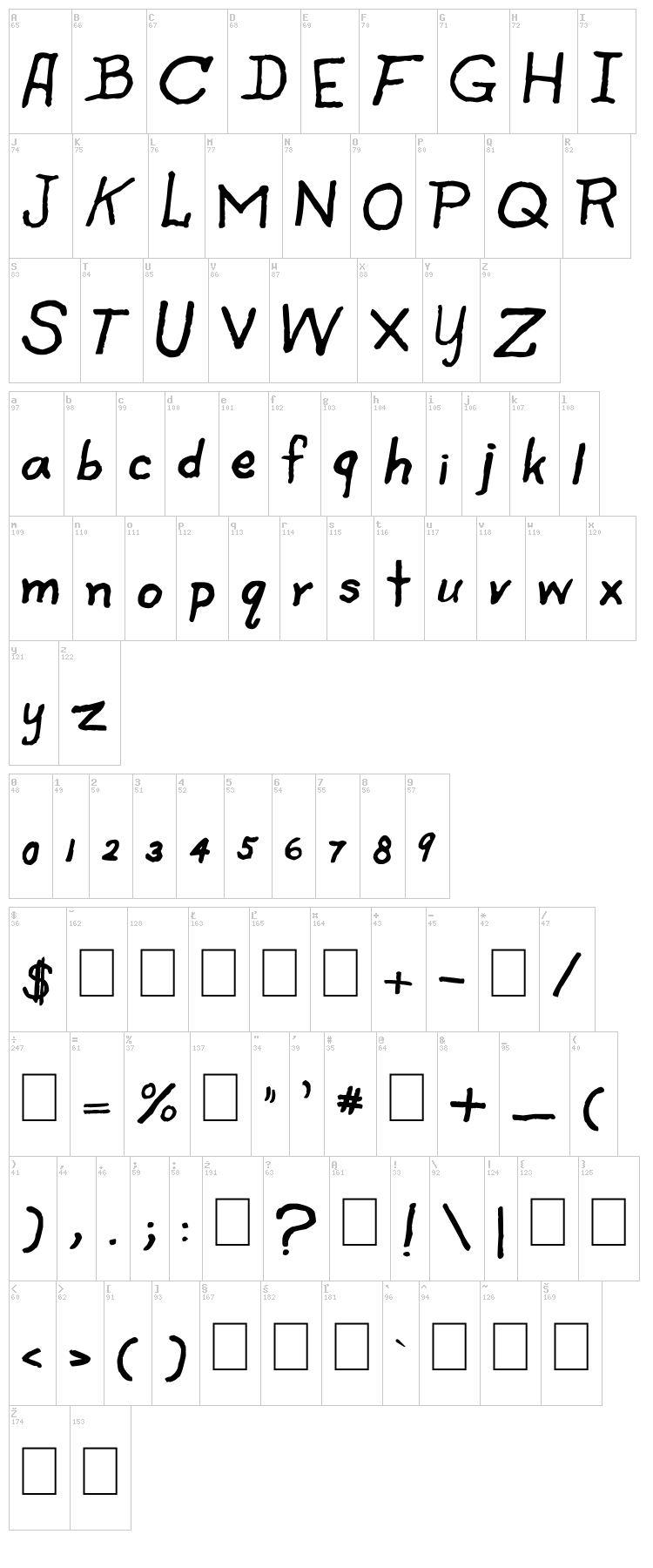 Spooky Spiders font map